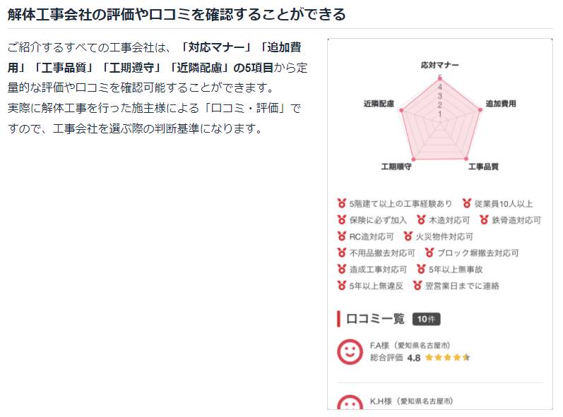 サービスのメリット - 失敗しない解体工事ならクラッソーネ2